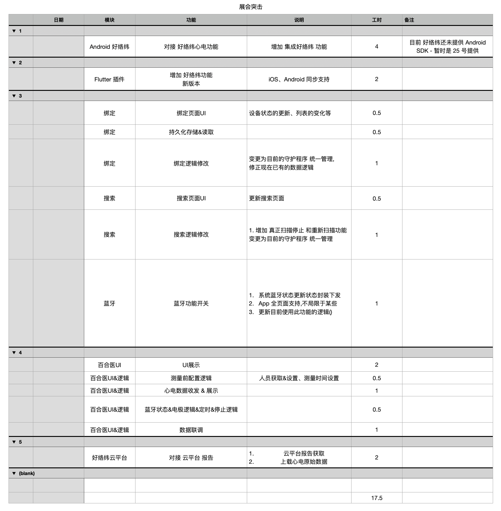 项目工时计划